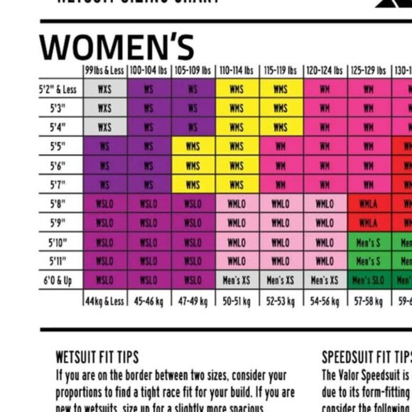 Xterra Vengeance Tri-suit - Picture 6 of 6